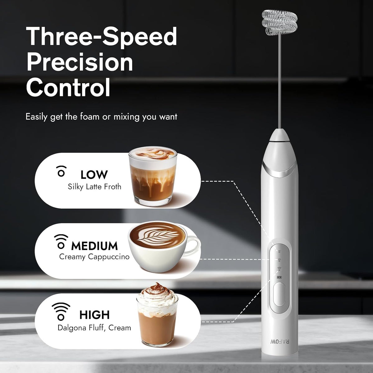 Handheld Electric Milk Frother: Rechargeable Frother Wand with Stand, 3 Speeds & Detachable Double Whisk Drink Mixer, Froth Stirrer for Latte, Cappuccino, Cream, Matcha, Dalgona Coffee - White