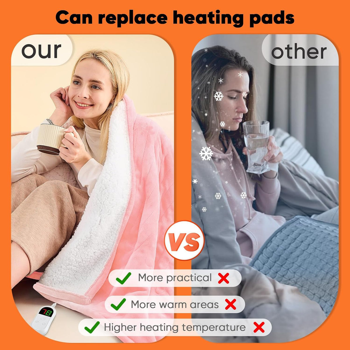 Heated Blanket Electric Throw Heating 50"X60",Gifts for Women