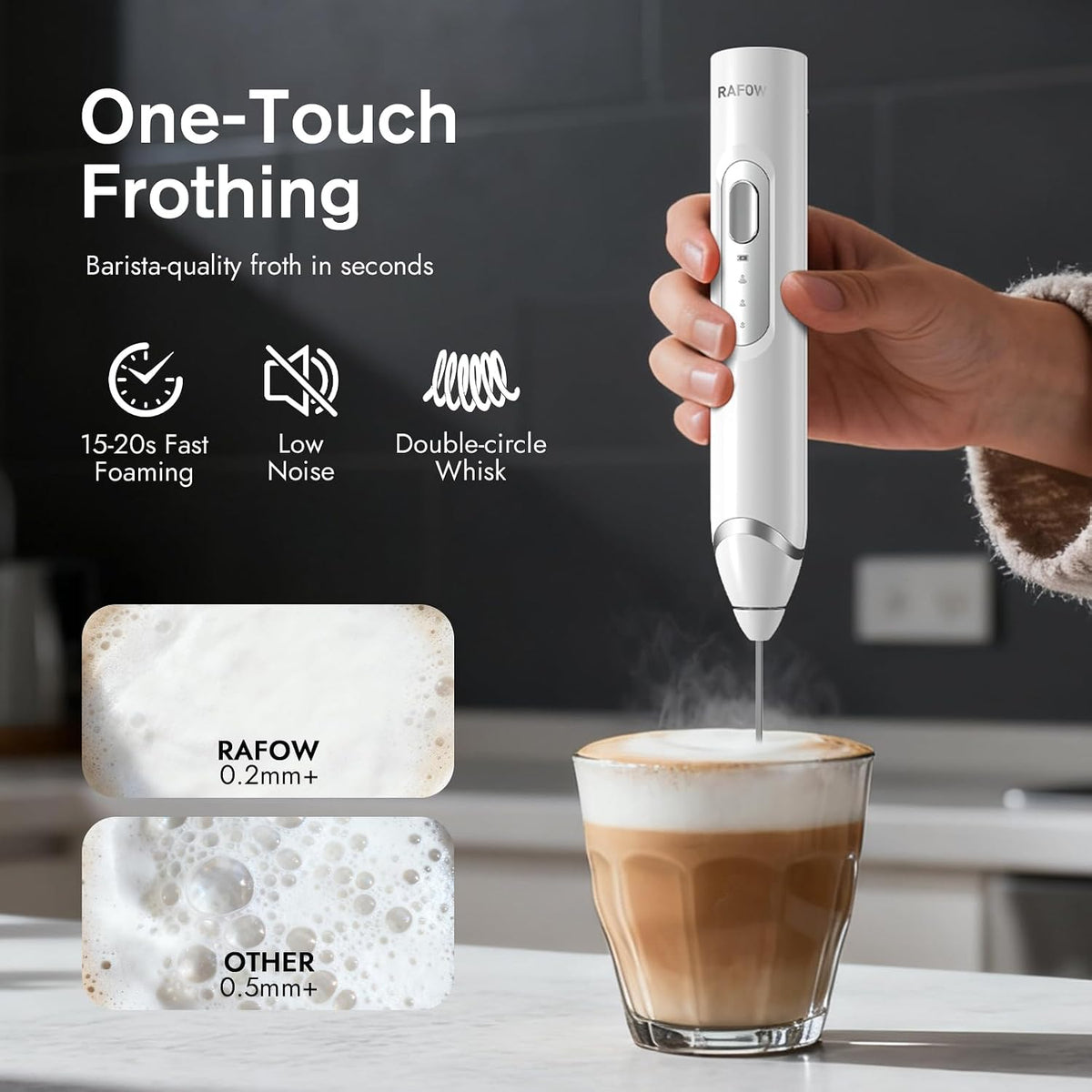Handheld Electric Milk Frother: Rechargeable Frother Wand with Stand, 3 Speeds & Detachable Double Whisk Drink Mixer, Froth Stirrer for Latte, Cappuccino, Cream, Matcha, Dalgona Coffee - White